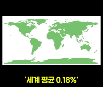 한국 혼자 전세계 50% 공급 가능한 자원.jpg_23.jpg