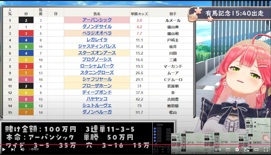 말딸) 원본마) 버튜버) 2024 아리마 기념 1착은 무려 3세 암말_4.png