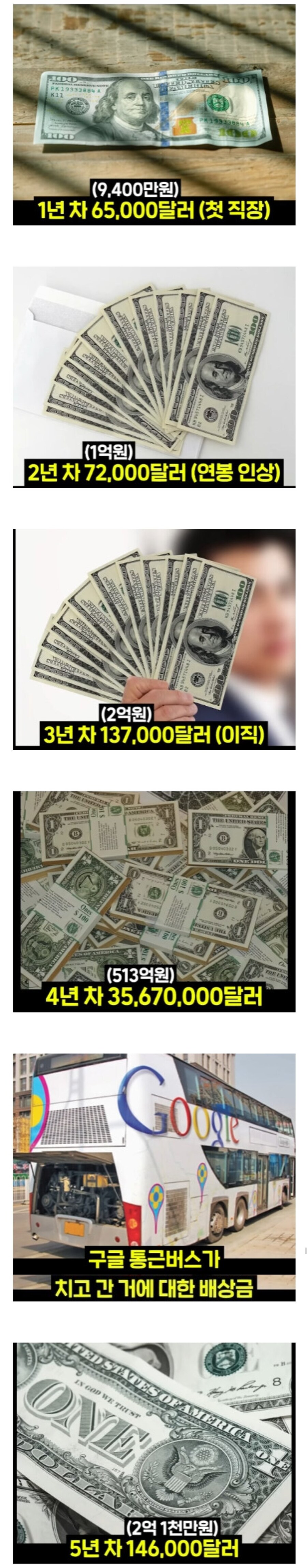 미국 개발자가 취업 5년만에 500억을 벌게 된 방법.jpg_1.jpg