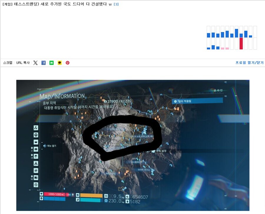 데스 스트랜딩 2 성공하면 왠지 또 보일 거 같은 사람들_4.jpg
