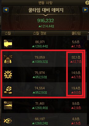 던파) 중천 시즌 템 교체 루트_27.png