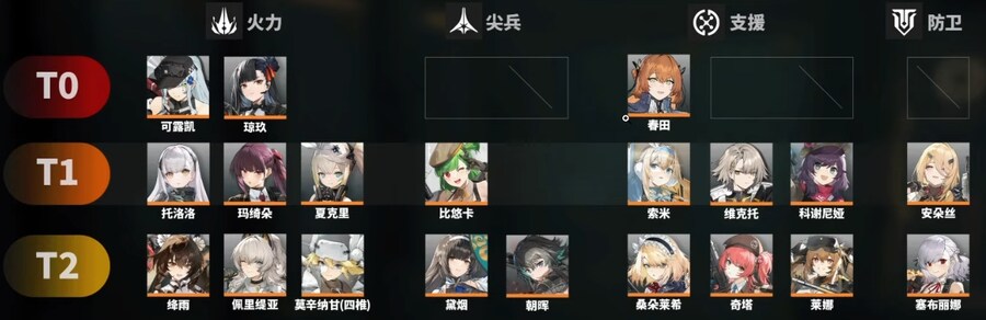 소전2) 미래시_중섭티어표_저장용.jpg_1.png