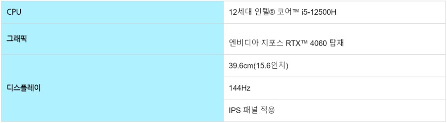 11번가 1월 에브리데이 십일절 놀라운 혜택으로 HP 빅터스 노트북 겟하세요!_3.png
