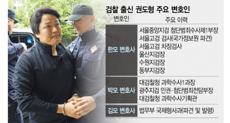 권도형이 미국가서 슬픈 사람들_1.jpg