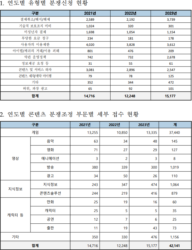 (주)센추리산업기술 이미지