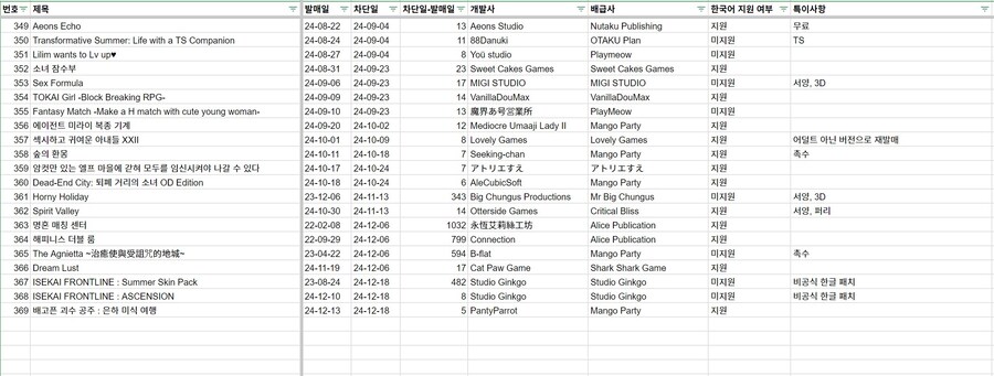 스팀) 게관위 차단 리스트_8.jpg