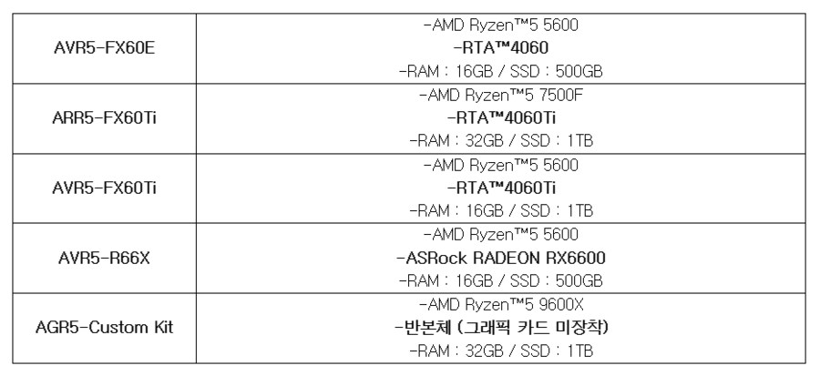 25년, 새해 1월 알리 초이스데이 참가하는 데스크탑 연구소 퍼플랩!_1.png