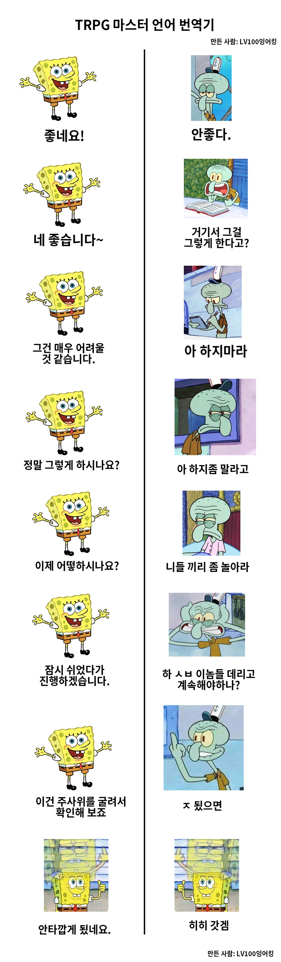 TRPG)빅데이터에 기반한 TRPG 마스터 언어 번역기_1.png
