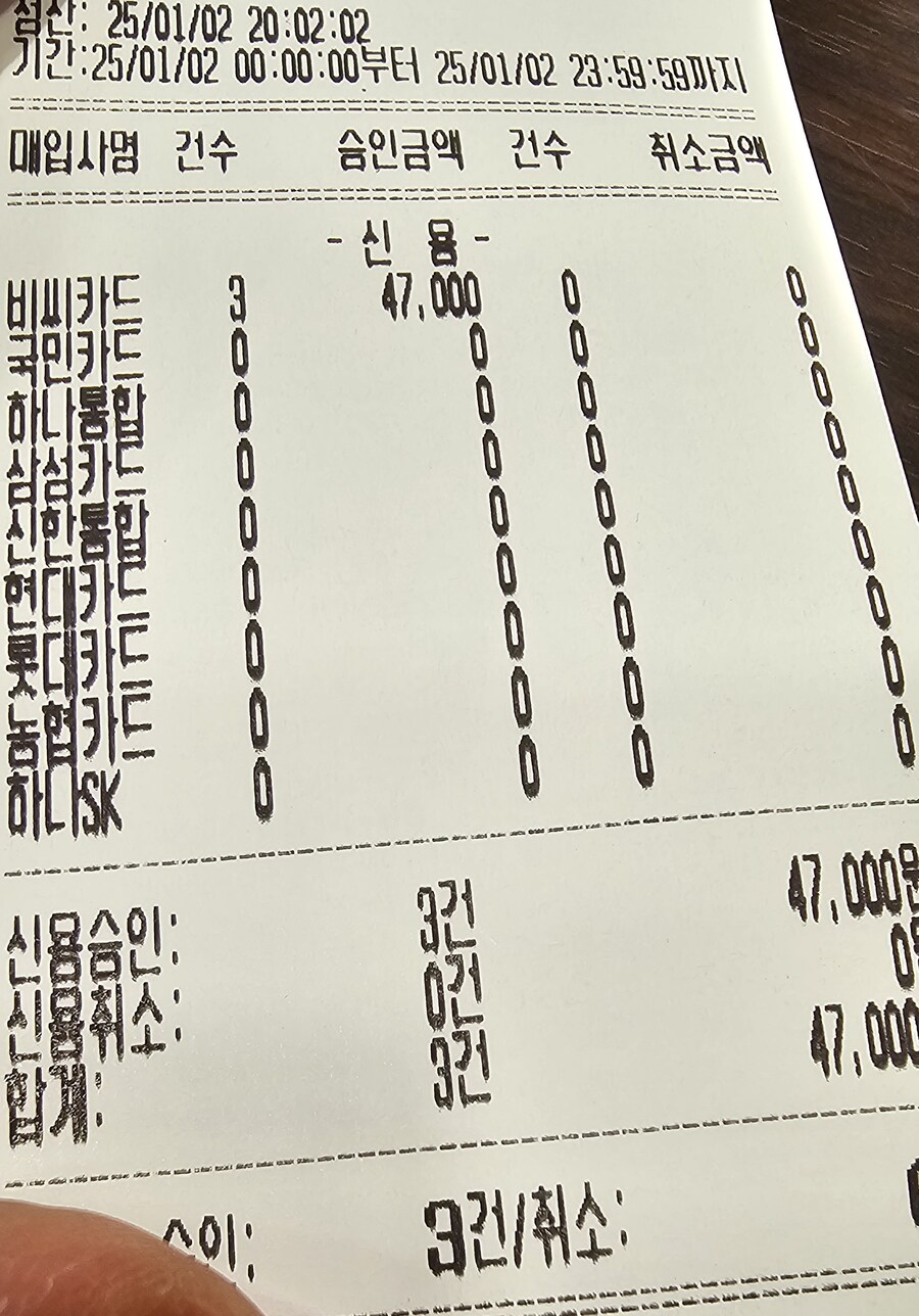 퇴근하는 자영업자 근황_2.jpg