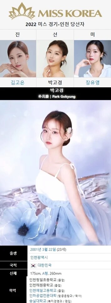 ㅇㅎ?) 당선 후 20kg 쪘다는 미스코리아_9.png