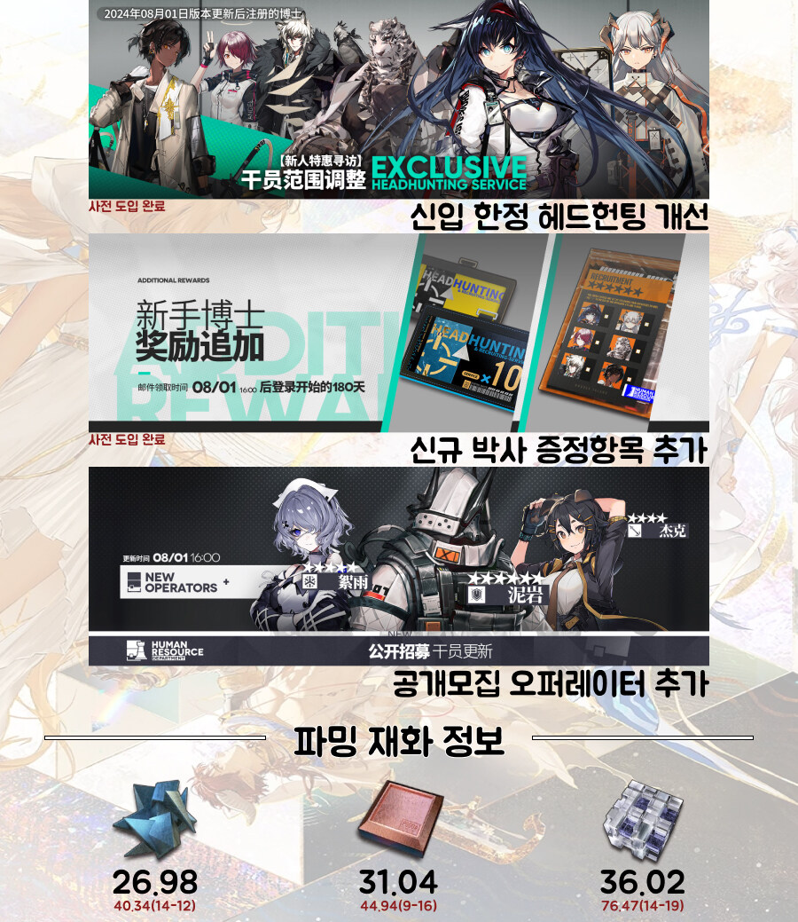 (이벤트) 태양을 뿌리쳐라! (1/16 ~ 2/12)_8.jpg