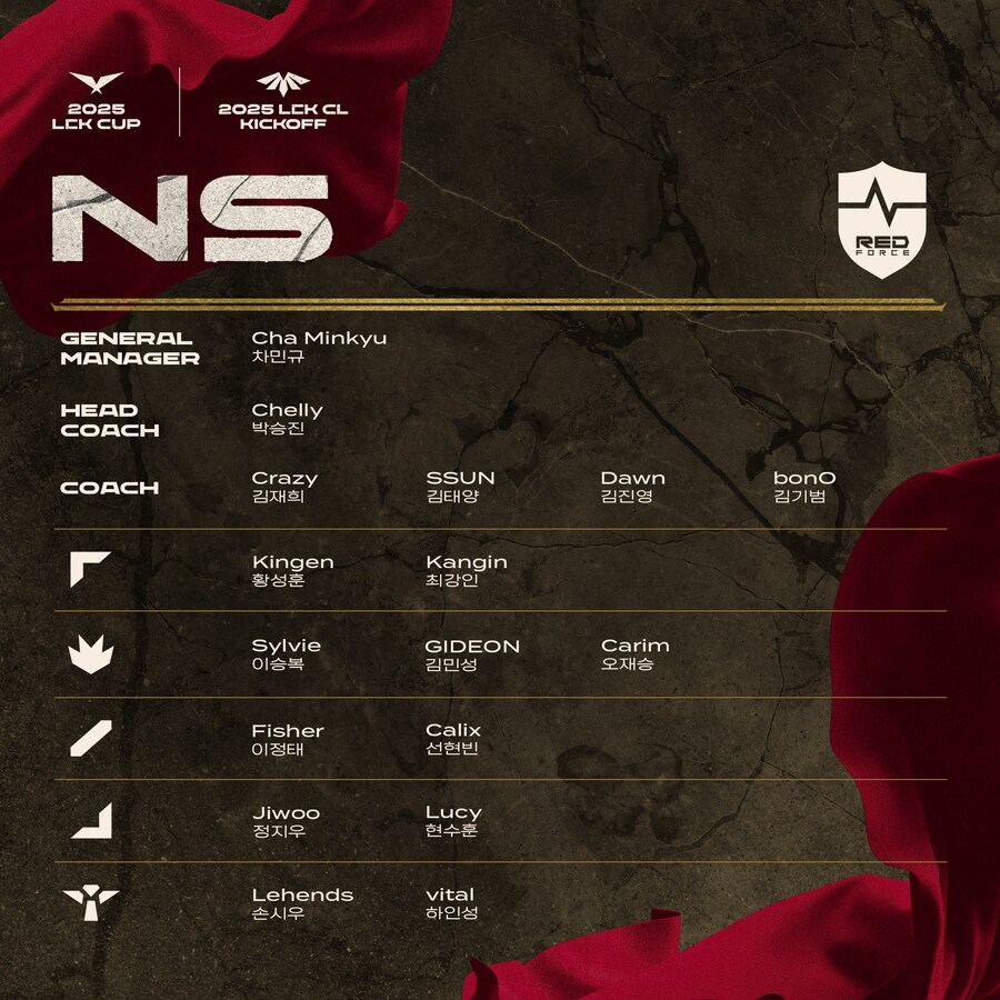 [LOL] 2025 LCK CUP 일정 및 대진 안내 및 통합 로스터 공개_11.jpg