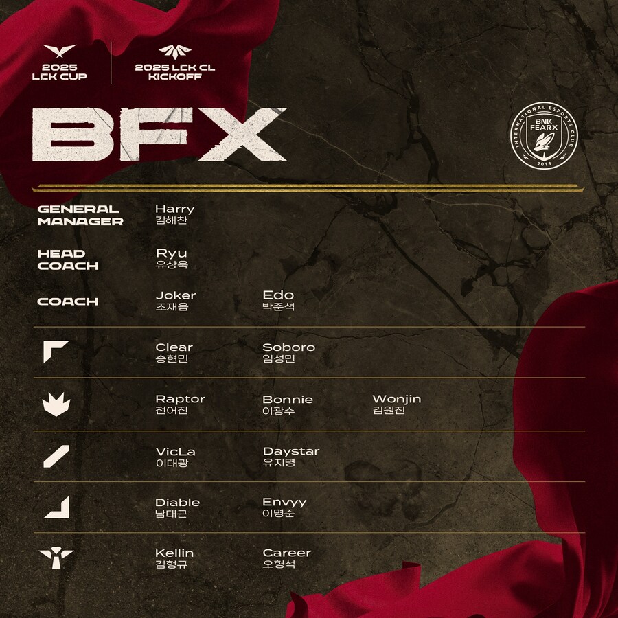 [LOL] 2025 LCK CUP 일정 및 대진 안내 및 통합 로스터 공개_3.jpg