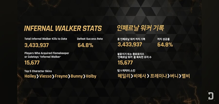 [스압주의] 시즌2 라이브 소개 스크린샷 요약._21.jpg