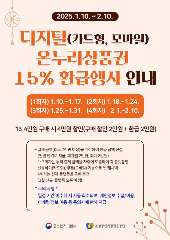 [온누리상품권] 디지털형 15% 충전 할인 + 15% 페이백_2.jpg