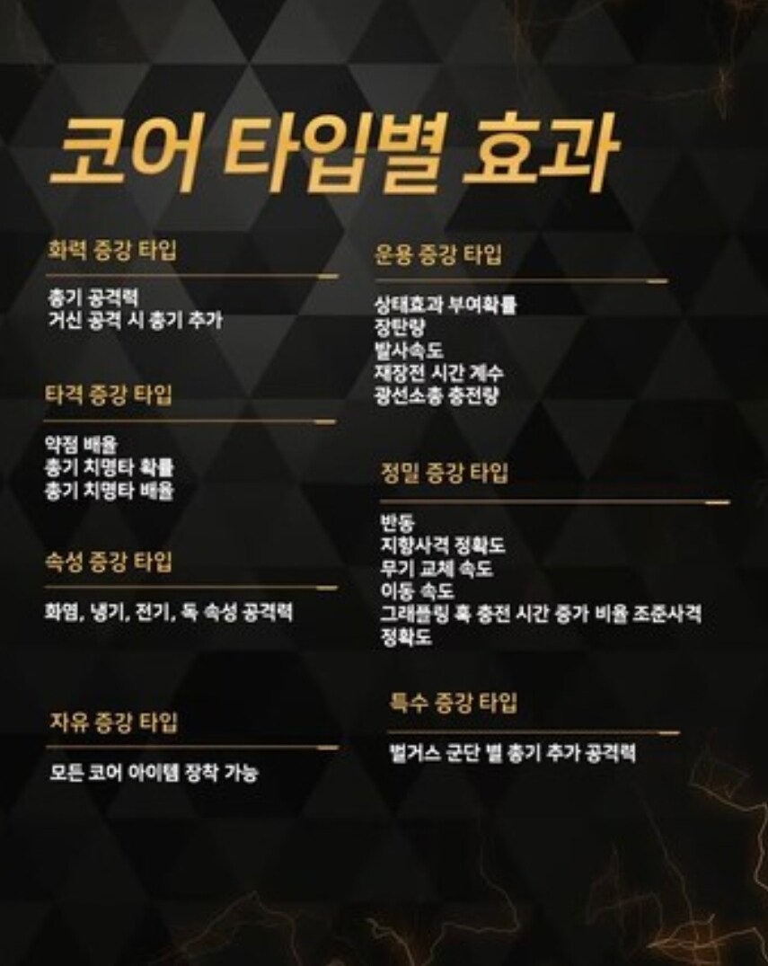 [스압주의] 시즌2 라이브 소개 스크린샷 요약._12.jpg