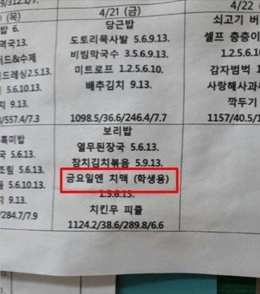 요즘 고등학교 식당에서 제공하는 학생용 치맥.jpg_1.jpg