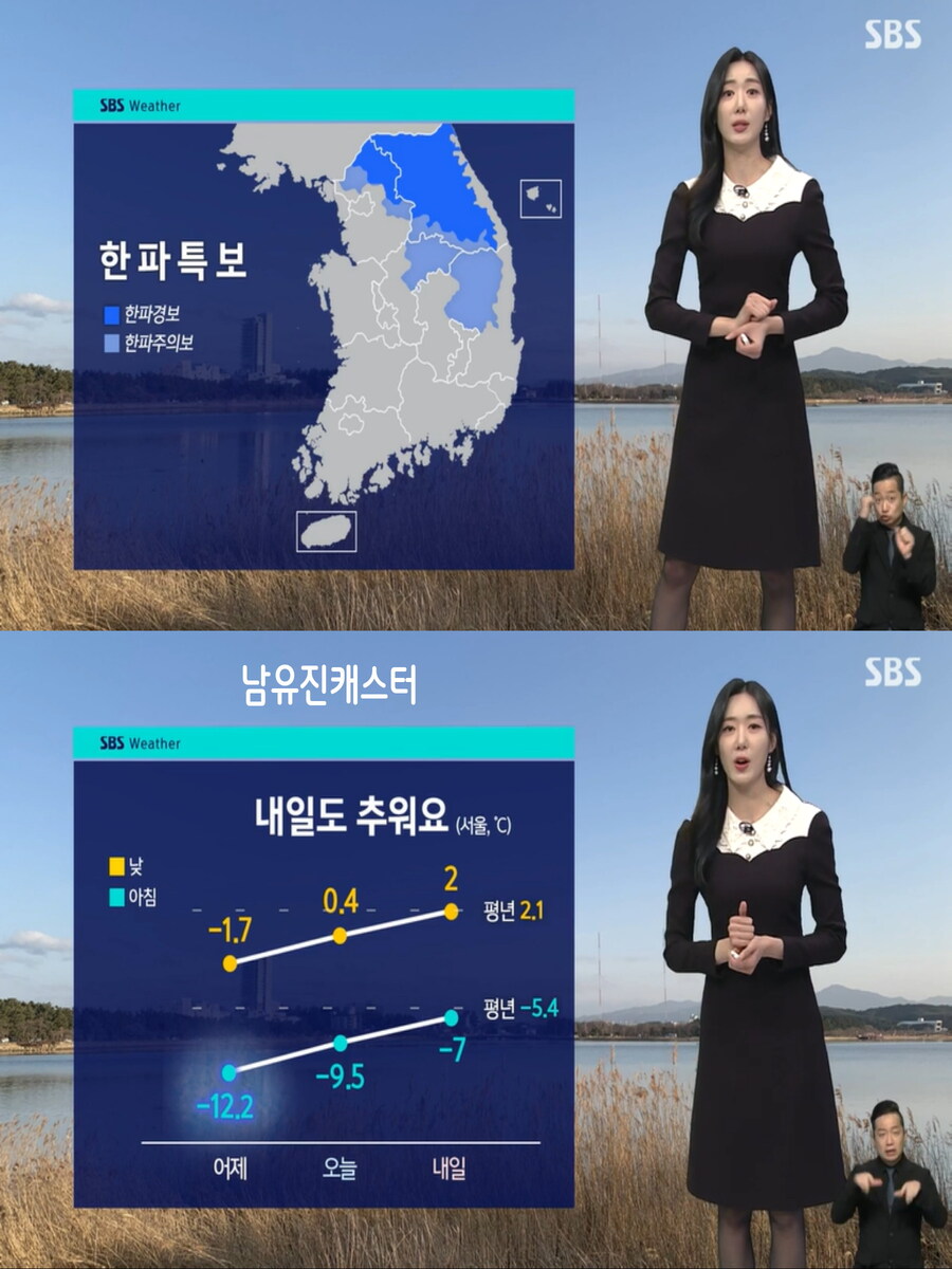 휴일, 평년 기온 회복(한파특보 발령, 다음주 중분 또 강추위)_8.jpg