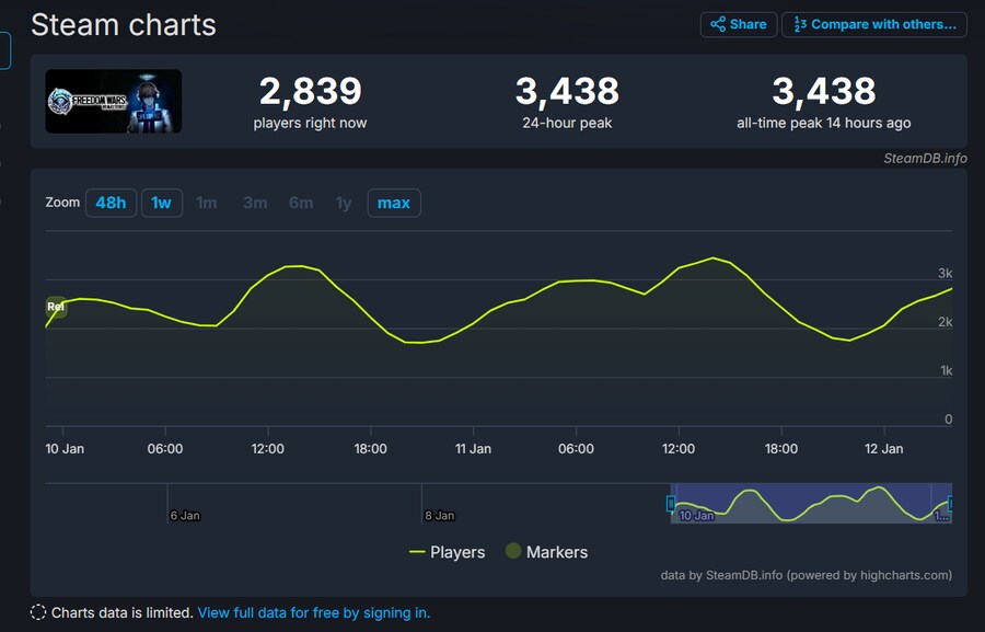 프리덤워즈) 멀티플 업적 깰 수는 있는거냐고_1.png