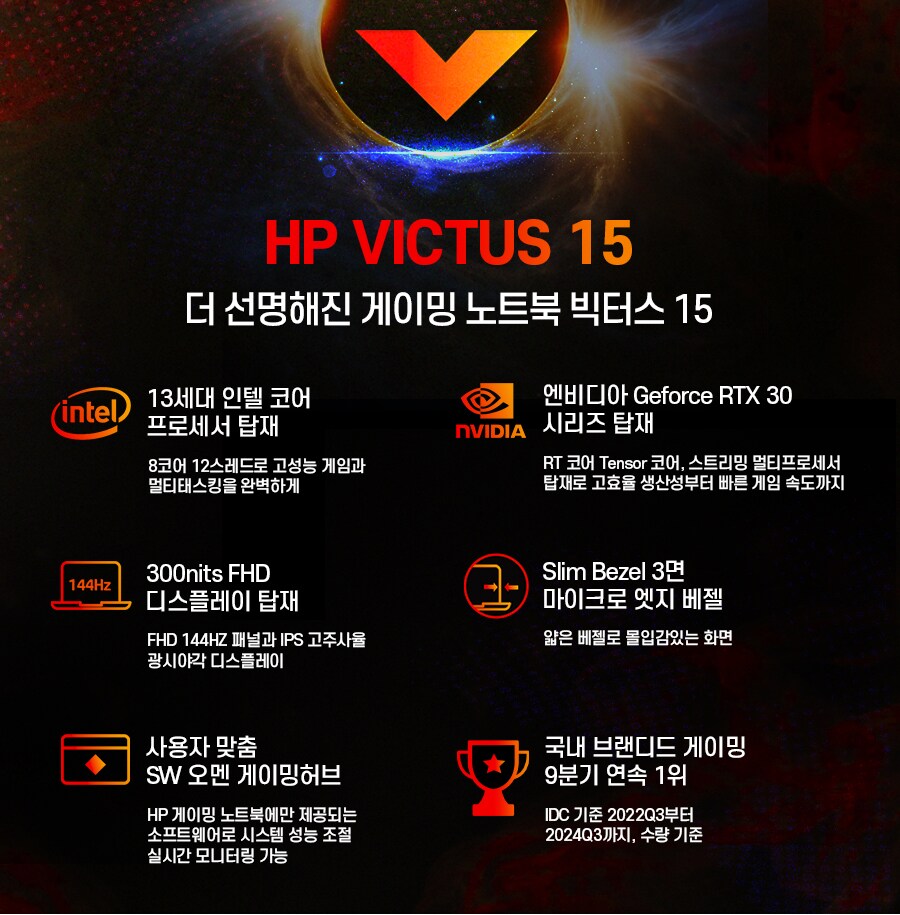 [네이버]HP신상위크, 퀴즈 참여하고 사은품 받아가세요! (1.13~1.19)_1.png