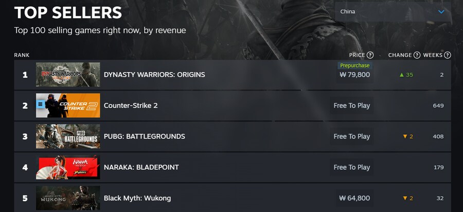 진삼국무쌍 스팀 근황_1.png