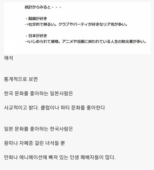 일본인이 평가한 한일 문화.jpg_1.jpg