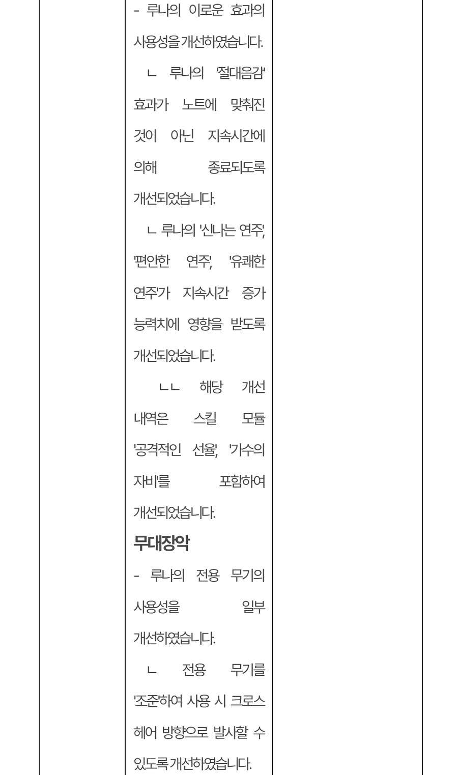 (수정) 퍼스트 디센던트 업데이트 1.2.4_30.jpg