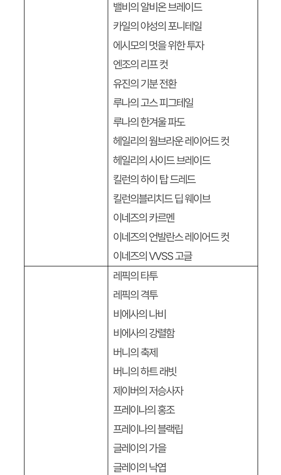 (수정) 퍼스트 디센던트 업데이트 1.2.4_20.jpg