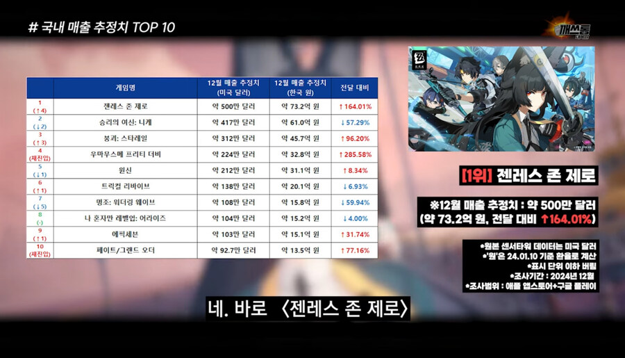 매출) 미야비 진짜 초강캐구나!_1.jpg