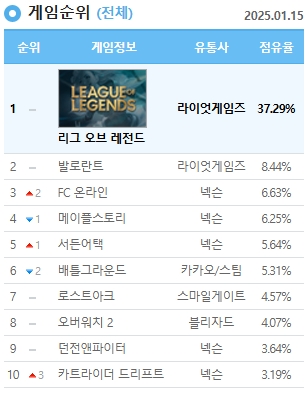 코어스튜디오㈜ 이미지