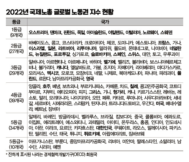 옛날엔 주작이다 뭐다 말 많았다가 최근 주작논란 많이 줄어든 통계_1.jpg