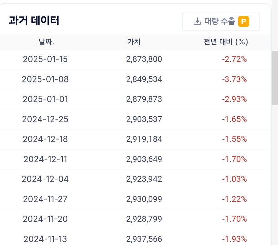 미국 재무부 tga잔고 등등_2.jpg