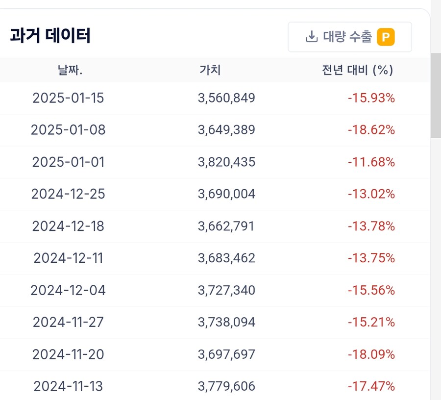 미국 재무부 tga잔고 등등_8.jpg