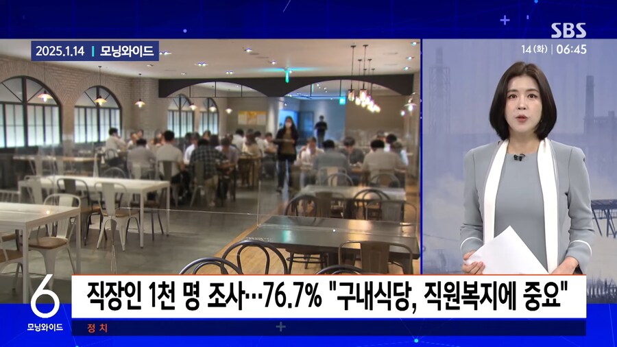 물가 폭등때문에 직원 복지 순위권으로 올라간 것_2.png