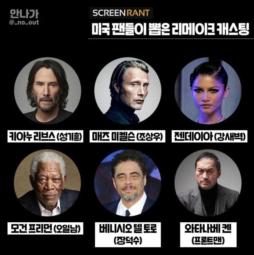 미국 팬들이 뽑은 헐리우드판 오징어게임 캐스팅_1.webp