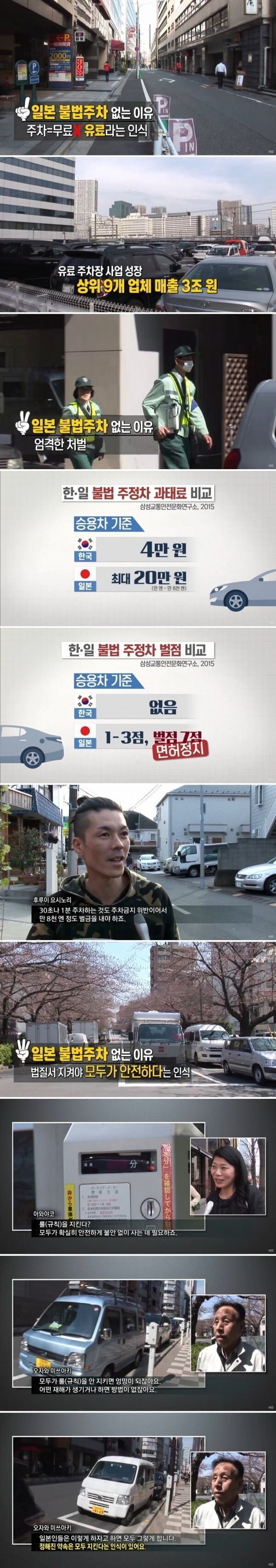 일본에 불법주차가 없는 간단한 이유_1.jpg