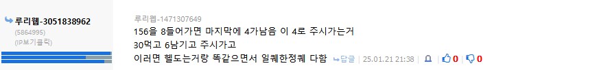 던파)하루에 풀피를 쓸 경우 필요한 종말의 계시 숫자_1.png