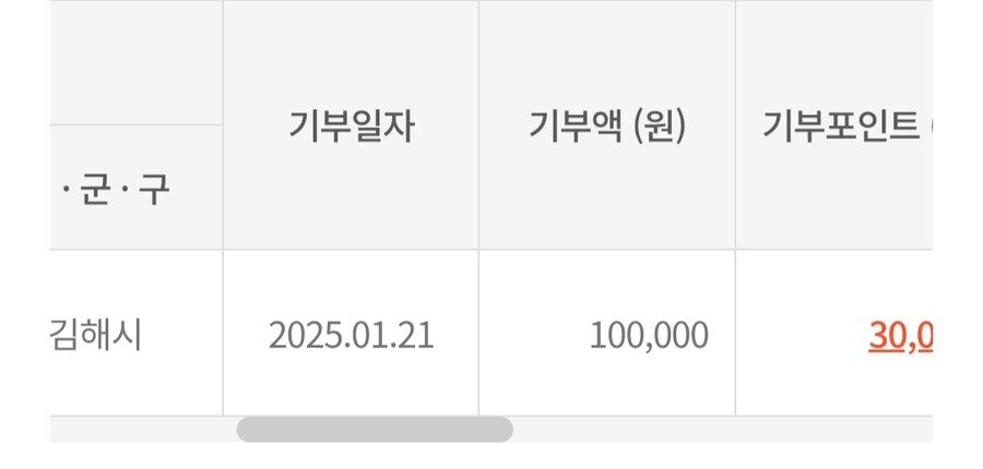 행동하는위선이 되었다 베스트로 보내줘!_3.jpg