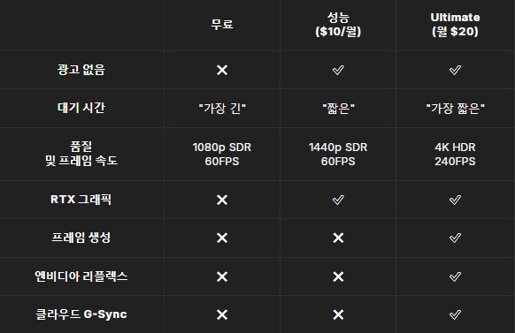 지포스 나우, 메타퀘스트3,피코,비전프로 웹 브라우저 출시_2.png