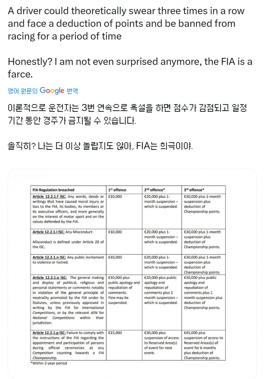 희대의 규정 논란 터진 F1 근황_2.png