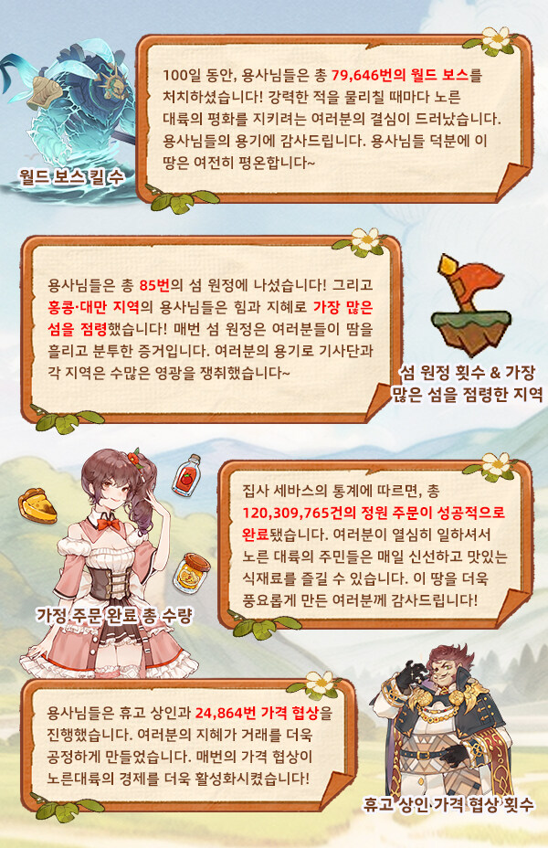 백일 동안 마음 따뜻했던 순간_3.jpg
