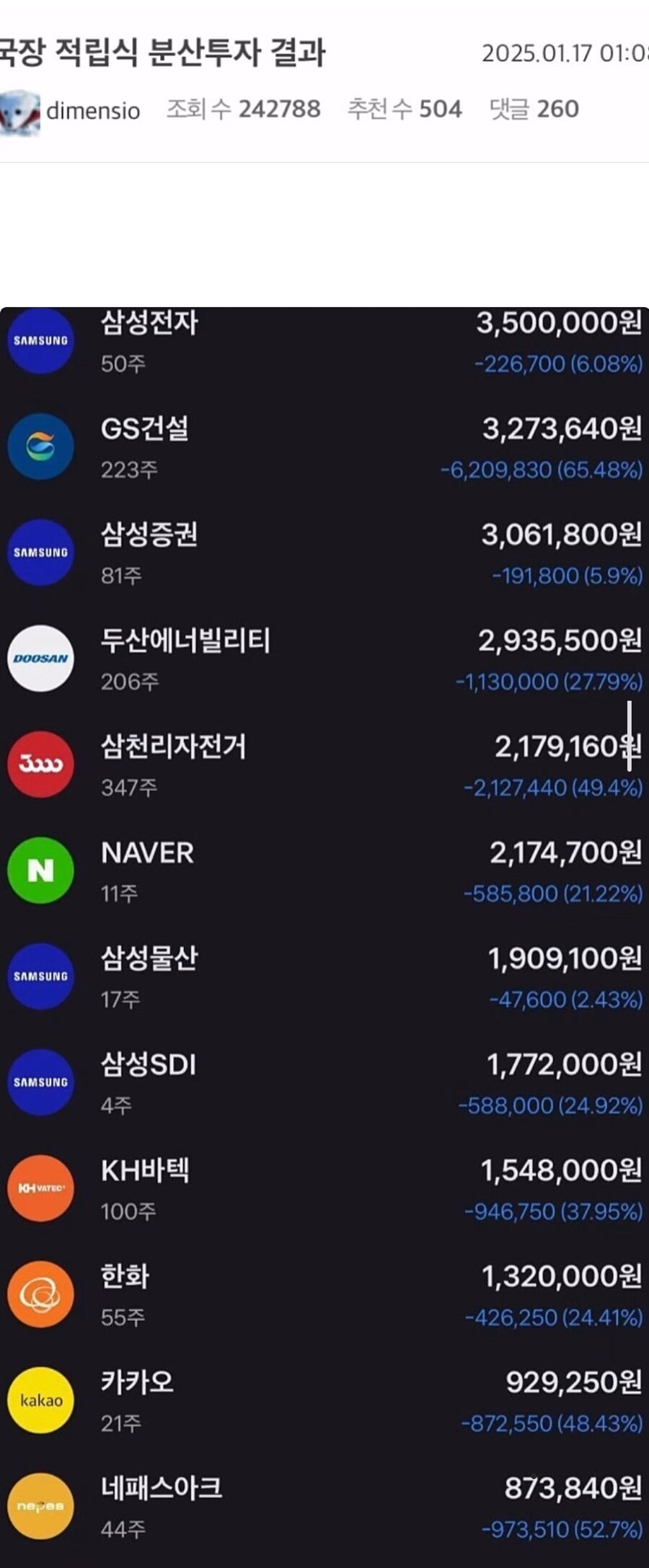 주식) 국장 적립식 분산투자 결과.jpg_1.jpg