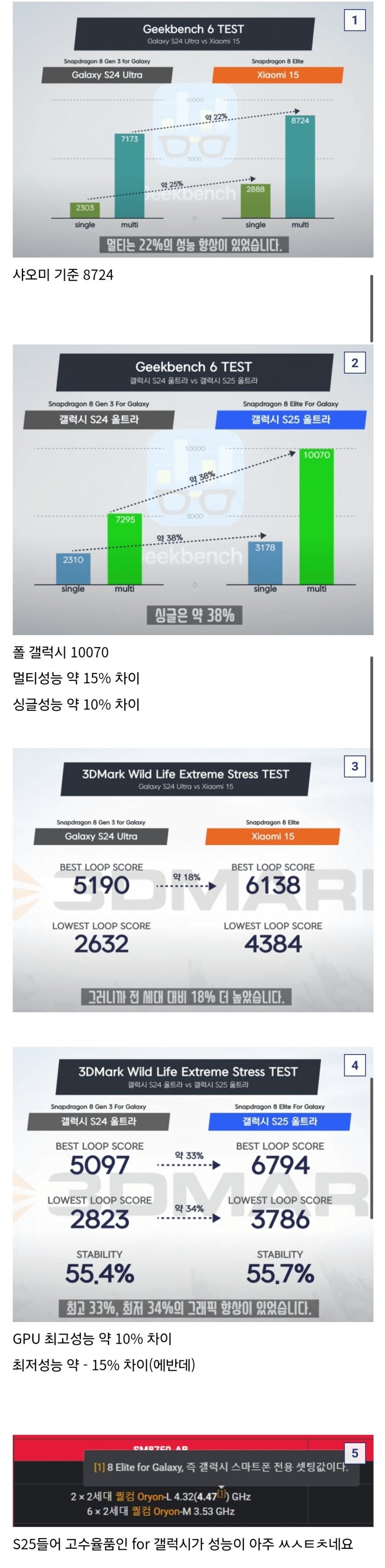 요번 S25가 진짜 역대급인 이유_1.jpg