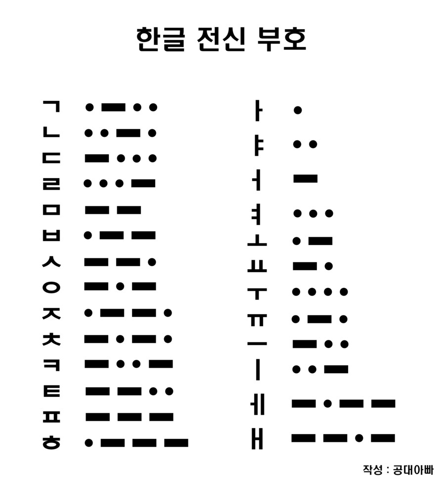 굉장히 유용한데 딱히 쓸모없는 능력_2.png