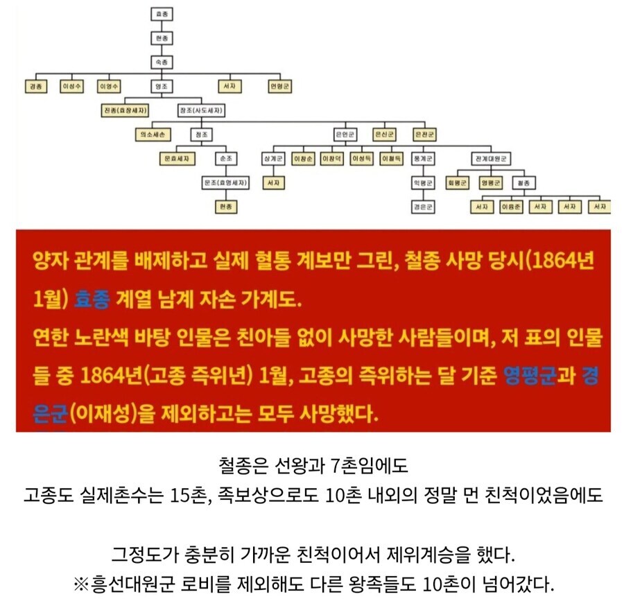사실 섹ㅅ킹이 나타나지 않으면 다둥이 보기 어려웠던 조선시대_2.jpg