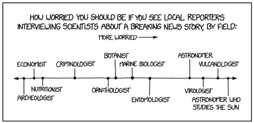 과학자 뉴스 출연의 위험도_1.png
