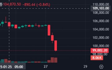 비트코인 근황) 가즈아!!!!_2.png