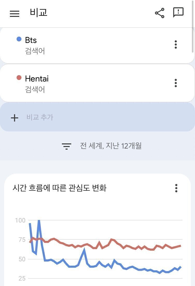 무시무시한 일본의 문화 영향력_1.jpg