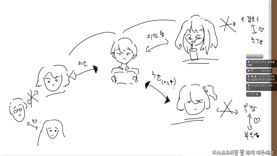 패배히로인) 라오 공만 만메가 대충 리뷰할때 그렸던거_1.jpg