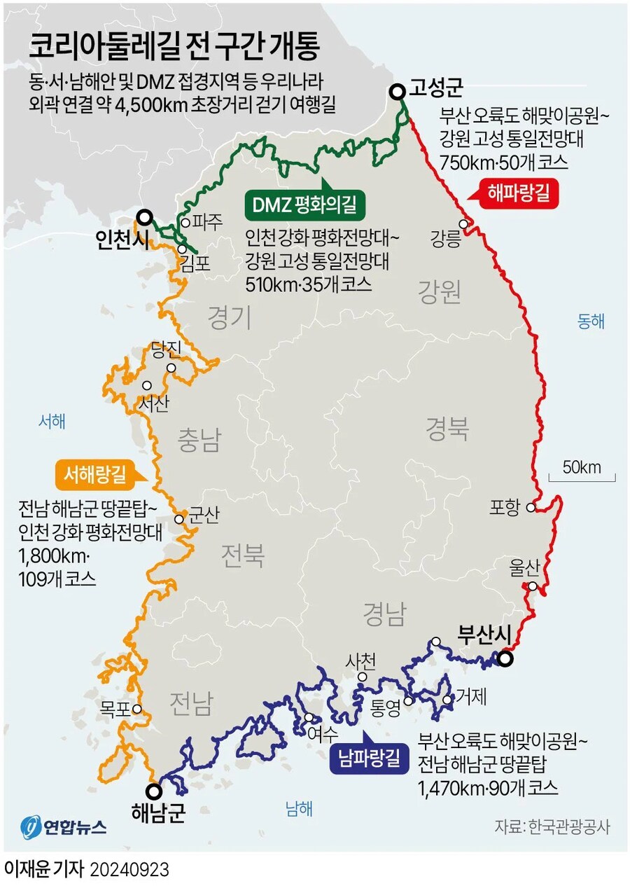 한국 둘레길 프로젝트 완료 ㅋㅋ_1.png